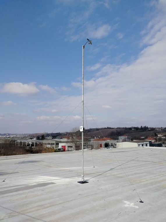 Anemometro